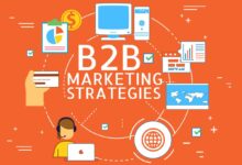 b2b marketing