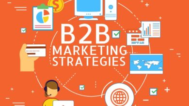 b2b marketing