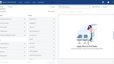 b2b marketing strategy