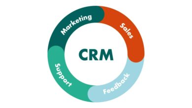 CRM software